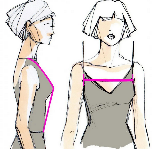 [Grasser] [Шитье] Прикладная антропометрия (2023)_0.png